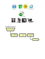 Preview for 2 page of UlifeCam U5820Y Installation Manual