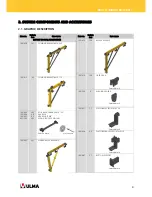 Предварительный просмотр 8 страницы Ulma BMK-170 User Manual