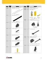 Предварительный просмотр 9 страницы Ulma BMK-170 User Manual