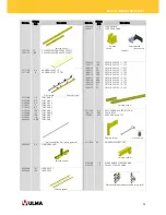 Предварительный просмотр 11 страницы Ulma BMK-170 User Manual