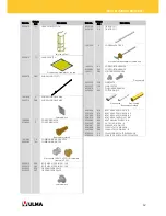 Preview for 12 page of Ulma BMK-170 User Manual