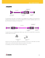 Preview for 65 page of Ulma BMK-170 User Manual