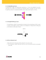 Preview for 66 page of Ulma BMK-170 User Manual