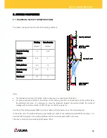 Preview for 68 page of Ulma BMK-170 User Manual