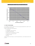 Preview for 69 page of Ulma BMK-170 User Manual