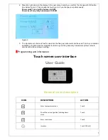 Preview for 9 page of Ulma ECO 2 Premium Installation And Maintenance Manual