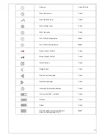 Preview for 10 page of Ulma ECO 2 Premium Installation And Maintenance Manual