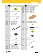 Предварительный просмотр 10 страницы Ulma ENKOFORM VMK User Manual