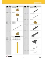 Preview for 11 page of Ulma ENKOFORM VMK User Manual