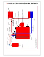 Preview for 7 page of Ulma LAMBDA Installation And Maintenance Manual