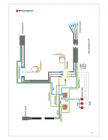 Предварительный просмотр 8 страницы Ulma LAMBDA Installation And Maintenance Manual