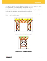 Предварительный просмотр 6 страницы Ulma MK Structure User Manual