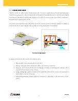 Preview for 9 page of Ulma MK Structure User Manual