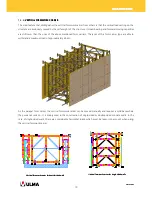 Предварительный просмотр 10 страницы Ulma MK Structure User Manual