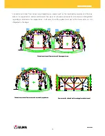 Предварительный просмотр 12 страницы Ulma MK Structure User Manual