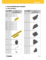 Preview for 13 page of Ulma MK Structure User Manual