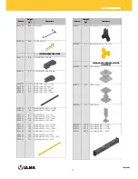 Предварительный просмотр 15 страницы Ulma MK Structure User Manual