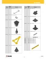 Preview for 16 page of Ulma MK Structure User Manual