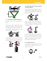 Предварительный просмотр 24 страницы Ulma MK Structure User Manual