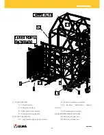 Preview for 30 page of Ulma MK Structure User Manual