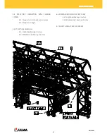 Preview for 31 page of Ulma MK Structure User Manual