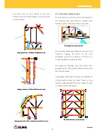 Preview for 33 page of Ulma MK Structure User Manual