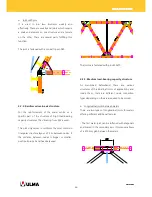 Preview for 36 page of Ulma MK Structure User Manual