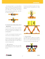 Preview for 37 page of Ulma MK Structure User Manual