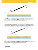 Preview for 46 page of Ulma MK Structure User Manual