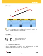 Preview for 47 page of Ulma MK Structure User Manual