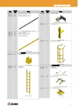 Preview for 7 page of Ulma PLATFORM KSP User Manual