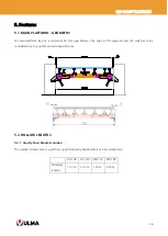 Предварительный просмотр 26 страницы Ulma PLATFORM KSP User Manual