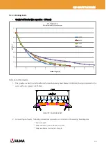 Предварительный просмотр 34 страницы Ulma PLATFORM KSP User Manual