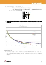 Предварительный просмотр 35 страницы Ulma PLATFORM KSP User Manual