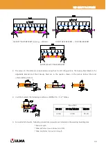 Предварительный просмотр 36 страницы Ulma PLATFORM KSP User Manual