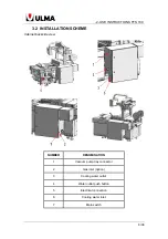 Предварительный просмотр 24 страницы Ulma TFS100 Manual