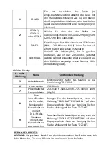 Предварительный просмотр 12 страницы ulsonix AIRCLEAN 40G User Manual