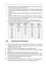 Предварительный просмотр 27 страницы ulsonix AIRCLEAN 40G User Manual