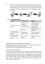 Предварительный просмотр 30 страницы ulsonix AIRCLEAN 40G User Manual