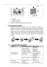 Предварительный просмотр 45 страницы ulsonix AIRCLEAN 40G User Manual