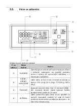 Предварительный просмотр 55 страницы ulsonix AIRCLEAN 40G User Manual