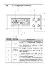 Предварительный просмотр 113 страницы ulsonix AIRCLEAN 40G User Manual