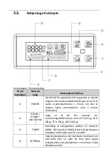 Предварительный просмотр 127 страницы ulsonix AIRCLEAN 40G User Manual