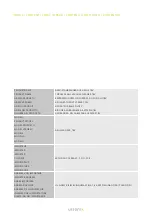 Preview for 2 page of ulsonix ASHCLEAN 20B 18V User Manual