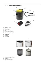 Preview for 8 page of ulsonix ASHCLEAN 20B 18V User Manual