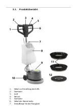 Preview for 10 page of ulsonix TOPCLEAN 1200PRO+ User Manual