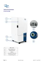 Preview for 14 page of ULT LAS260.1 Operating Instructions Manual