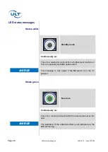 Preview for 38 page of ULT LAS260.1 Operating Instructions Manual