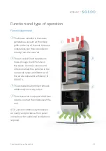 Preview for 21 page of ULT sasoo 2-00211 Operating Instructions Manual