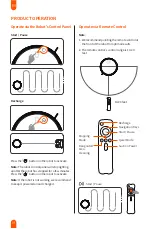 Preview for 12 page of Ultenic D6S User Manual